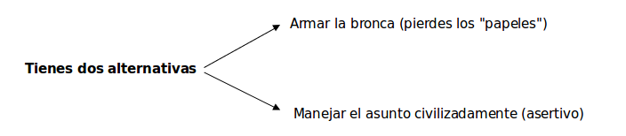 Hipnoterapia para rabia interna